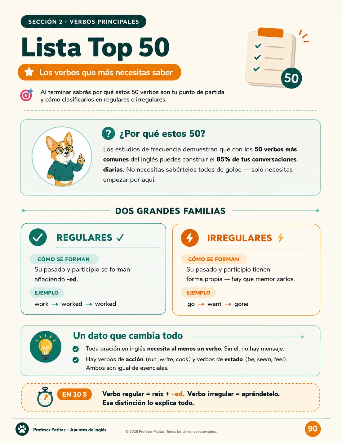 Top 50 verbos clave