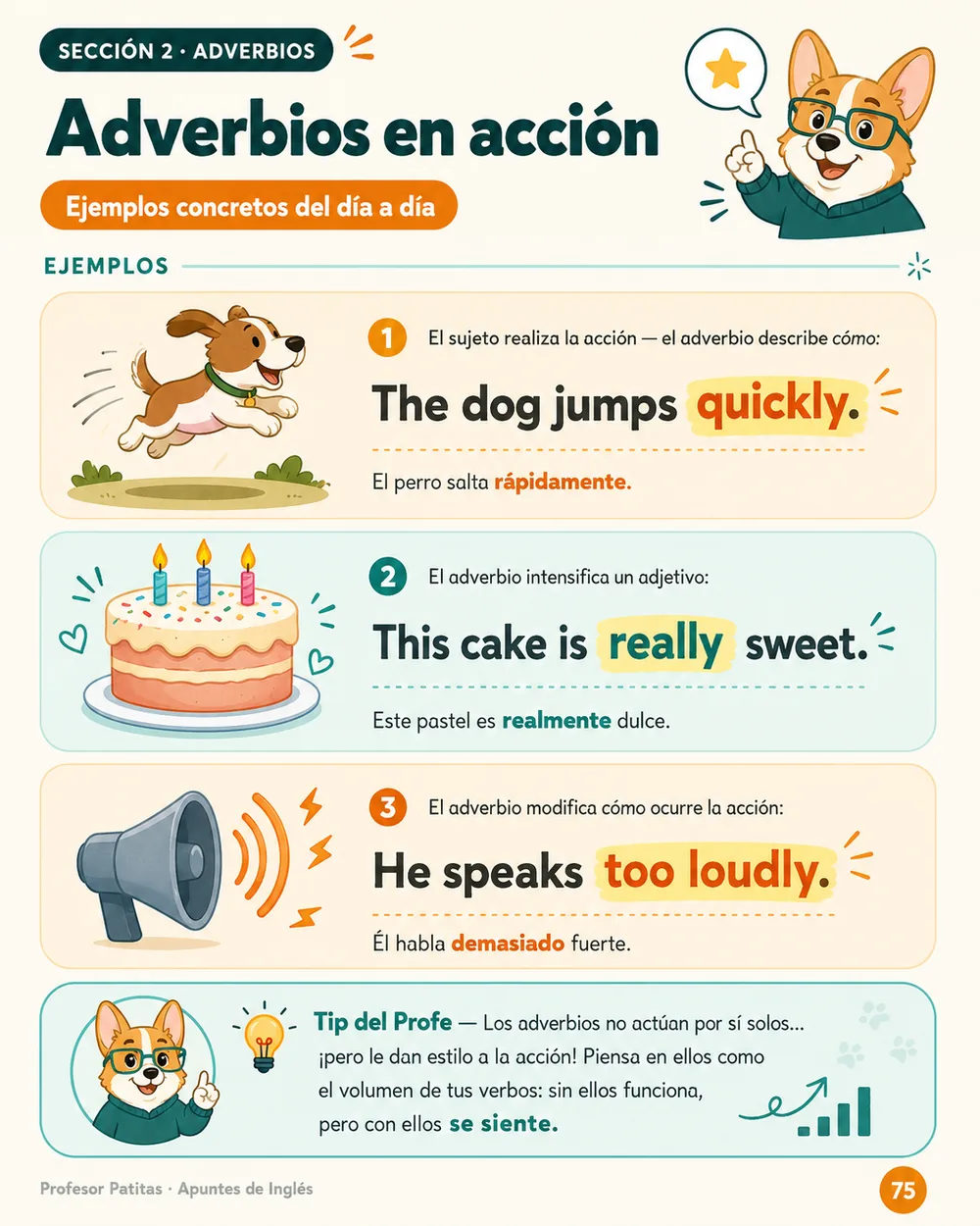 Adverbios en acción con ejemplos reales